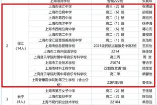 穆斯卡特：执教因被海港的发展方向打动，想踢出自己的足球并夺冠